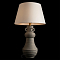 LOFT IT 10526T